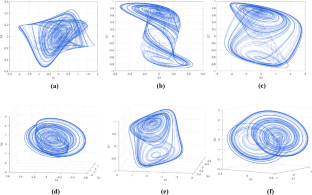 Satellite image encryption based on RNA and 7D complex chaotic system