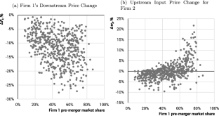 Simulating Vertical Mergers