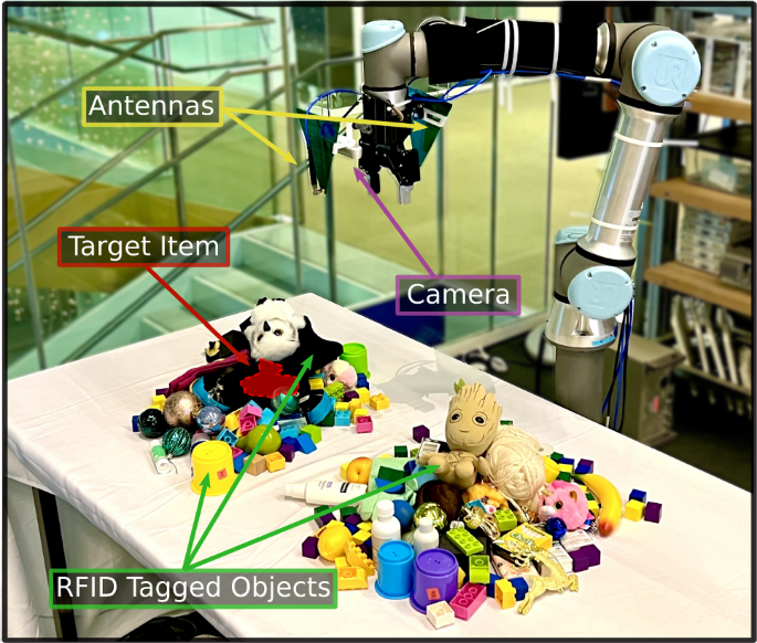 FuseBot: mechanical search of rigid and deformable objects via multi-modal perception