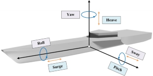 Experimental and numerical study on heave and pitch motion calculation of a trimaran