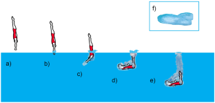 Air cavity deformation by single jointed diver model entry bodies