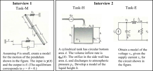 How Students Construct Sophisticated Differential Equations to Model Real-World Contexts