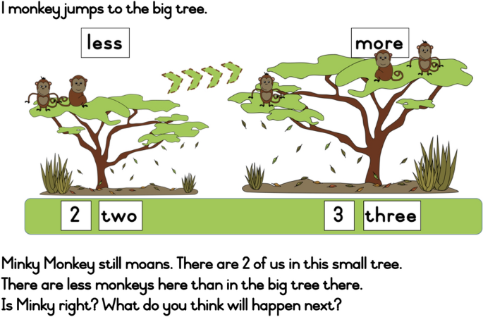 Early numeracy opportunities through number stories with marginalised families