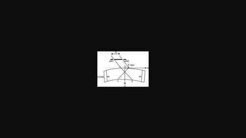 Double-slit X-ray dynamical diffraction in curved crystals.