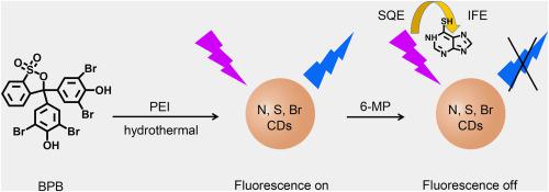 N, S, Br co-doped carbon dots: One-step synthesis and fluorescent detection of 6-mercaptopurine in tablet