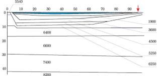 Numerical Analytical Methods for Calculating Wave Fields and Reconstructing the Velocity Characteristics of Inhomogeneous Elastic Media in the Baikal Rift Zone