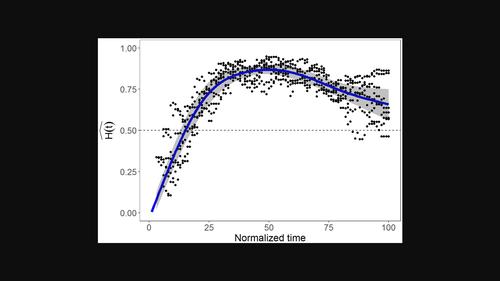 A quantitative information measure applied to texture perception attributes during mastication