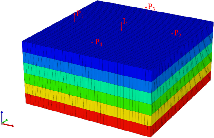 Numerical analysis of water-alternating-CO2 flooding for CO2-EOR and storage projects in residual oil zones