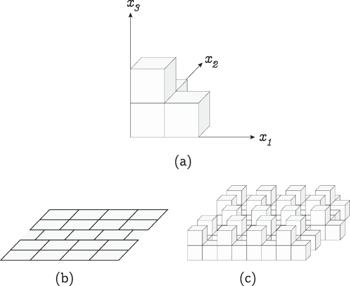 Expansivity and Periodicity in Algebraic Subshifts