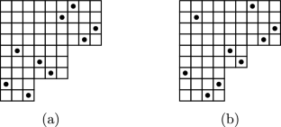 Combinatorics of Exterior Peaks on Pattern-Avoiding Symmetric Transversals