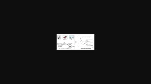 Development of a flow-cell coupled to dynamic SPME technique for automated measurement of fragrance emission from fabric