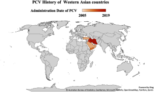 Prevalence and Resistance Patterns of Streptococcus pneumoniae Recovered from Children in Western Asia