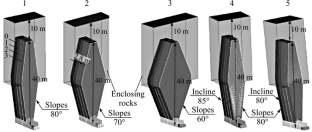 DEM-Based Analysis of Ore Losses in Sublevel Stoping