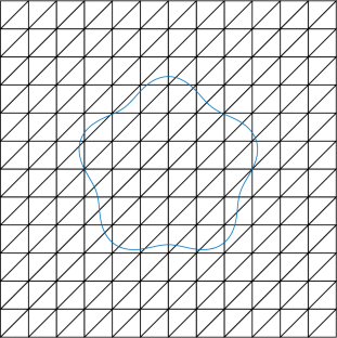 A new Petrov–Galerkin immersed finite element method for elliptic interface problems with non-homogeneous jump conditions