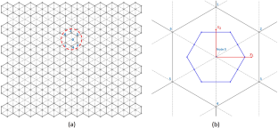 Anisotropy and Asymmetry of the Elastic Tensor of Lattice Materials