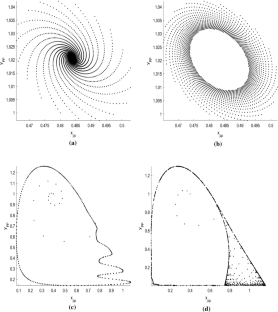 Theoretical and numerical bifurcation analysis of a predator–prey system with ratio-dependence