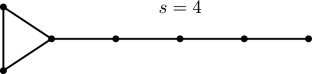 Decreasing behavior of the depth functions of edge ideals