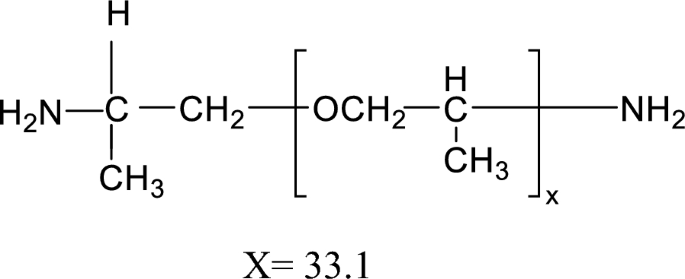 Fashionable epoxy/clay nanocomposites using modified clay-loaded methyl blue dye