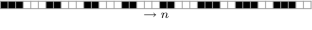 Indeterminate solutions of the p-ultradiscrete equation and leading term analysis