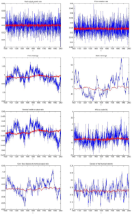 The financial network channel of monetary policy transmission: an agent-based model