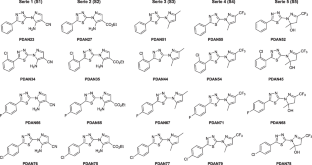 In vitro evaluation of 2-(1H-pyrazol-1-yl)-1,3,4-thiadiazole derivatives against replicative and infective stages of Trypanosoma cruzi.