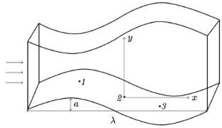 Numerical Simulation of a Turbulent Gas Flow over a Wavy Surface