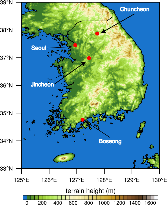 Diagnostic Relations for the Intercept Parameter of Exponential Raindrop Size Distribution According to Rain Types Derived from Disdrometer Data and Their Impacts on Precipitation Prediction