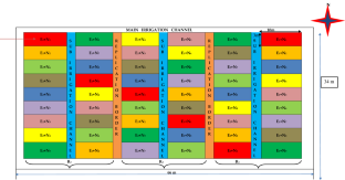 Impact of tillage cum crop establishment methods and nutrient management strategies on wet rice (Oryza sativa L): crop productivity, water footprint, soil health and profitability in typic Ustochrept soils under semi-arid sub-tropical environment