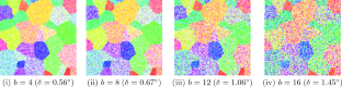 Restoration of Noisy Orientation Maps from Electron Backscatter Diffraction Imaging