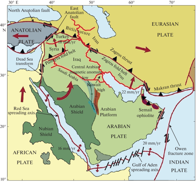 Tectonically Stable Parts in Iraq Are Not Stable