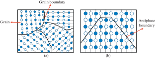 Multioutput FOSLS Deep Neural Network for Solving Allen–Cahn Equation