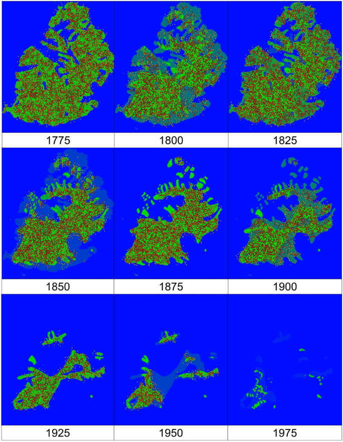 The impact of habitat loss and population fragmentation on genomic erosion