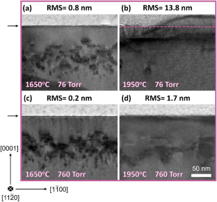 4H to 3C Polytypic Transformation in Al+ Implanted SiC During High Temperature Annealing