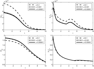 Global classical solutions near vacuum to the initial-boundary value problem of isentropic flows through divergent ducts