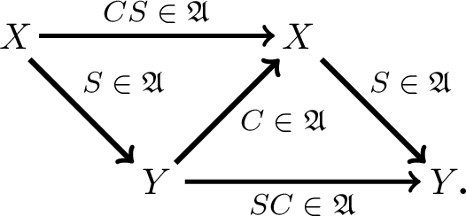 Traces on Operator Ideals Defined over the Class of all Banach Spaces and Related Open Problems