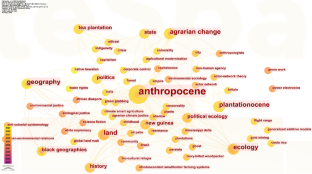 Plantationocene: A Framework For Understanding the Links Between Ecological Destruction and Social Inequalities