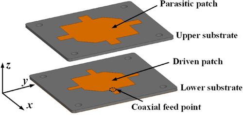 Wideband single-fed circularly polarised patch antenna