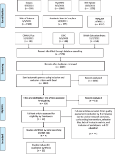 Theory-Based Learning Design with Immersive Virtual Reality in Science Education: a Systematic Review