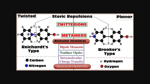 Metameric Brooker's versus Reichardt's zwitterions: Conformational metamorphosis on optoelectronic properties, using coupled-perturbed and finite field theories