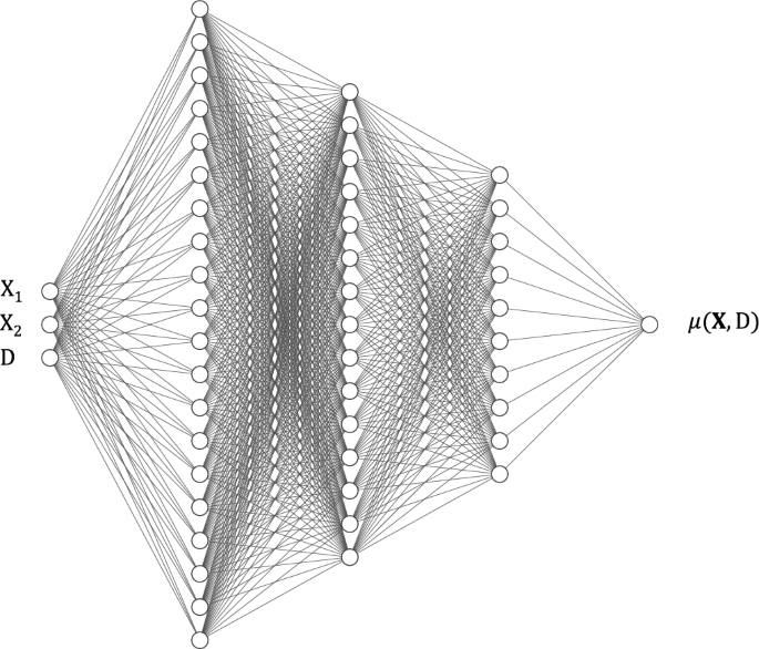 A multi-task network approach for calculating discrimination-free insurance prices