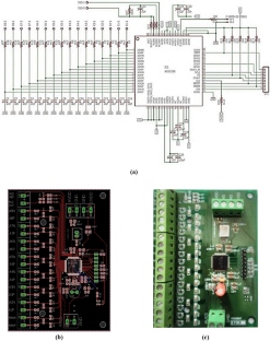 Development and Uncertainty Assessment of Low-Cost Portable EMG Acquisition Module