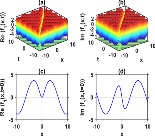 Exploration of some novel solutions to a coupled Schrödinger–KdV equations in the interactions of capillary-gravity waves