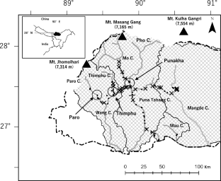 Major ion compositions of springs and rivers in western Bhutan