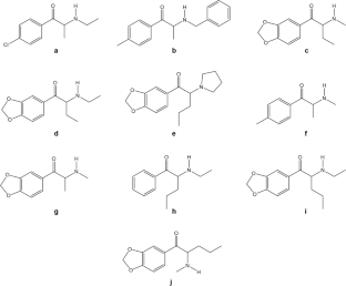 Green analytical toxicology method for determination of synthetic cathinones in oral fluid samples by microextraction by packed sorbent and liquid chromatography-tandem mass spectrometry.