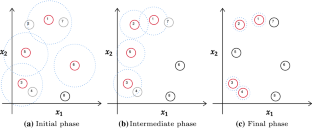 A diversity-aware memetic algorithm for the linear ordering Problem