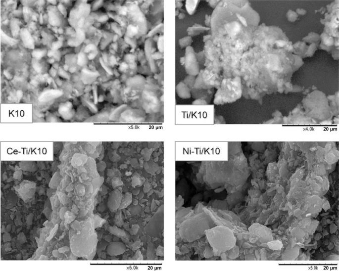 Effects of the Inclusion of Ce and Ni Species on Ti for Modification of K10-Clay by Sol-Gel and their Use as Catalysts in the Liquid-Phase Esterification Systems