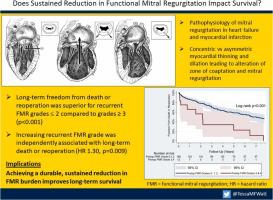 Does Sustained Reduction of Functional Mitral Regurgitation Impact Survival?