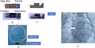 Development of modified laser Doppler flowmetry device for real-time monitoring of esophageal mucosal blood flow: a preclinical assessment with an animal model.