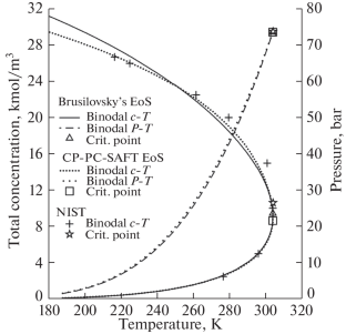 Quasi-Newton Single-Phase Stability Testing without Explicit Hessian Calculation