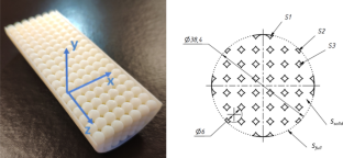 MHD Flow in Simple Cubic Periodic Array Geometry